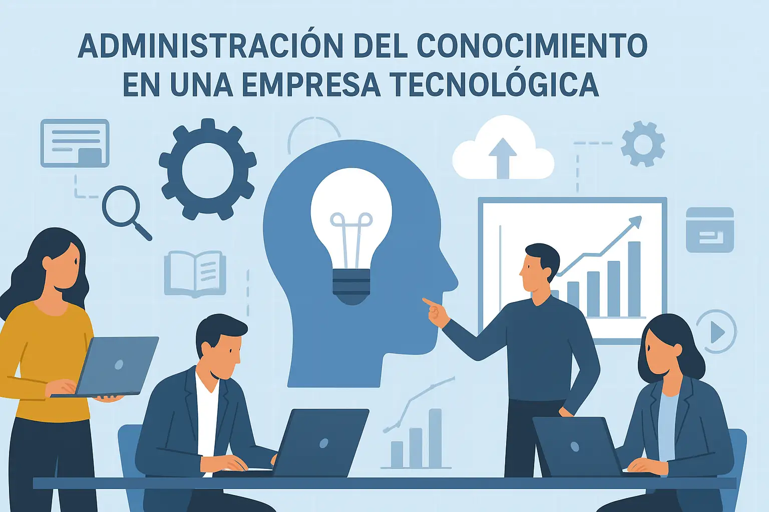 RikiRilis' article Administración del Conocimiento en una Empresa Tecnológica